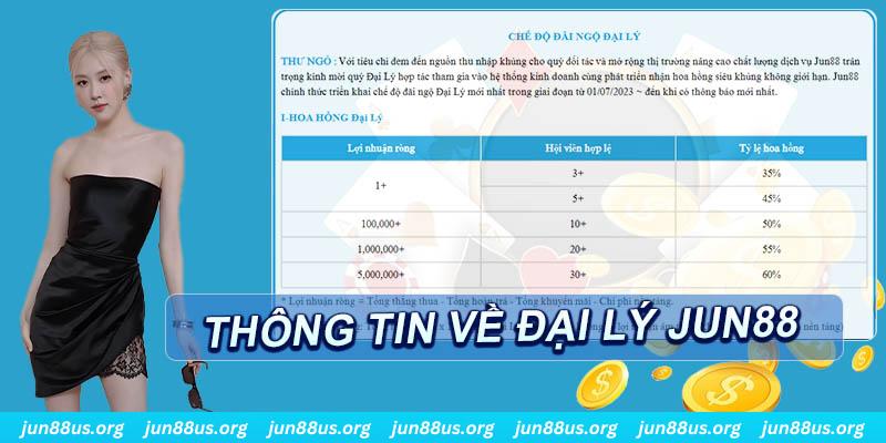w88 link xổ số thứ ba hàng tuần